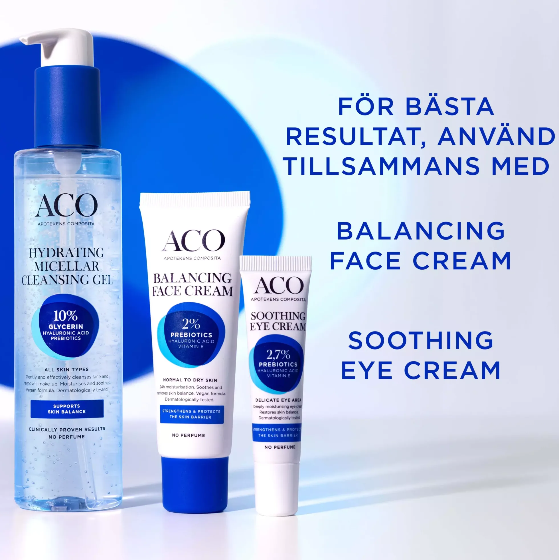 ACO Face Hydrating Micellar Cleansing Gel 200 ml