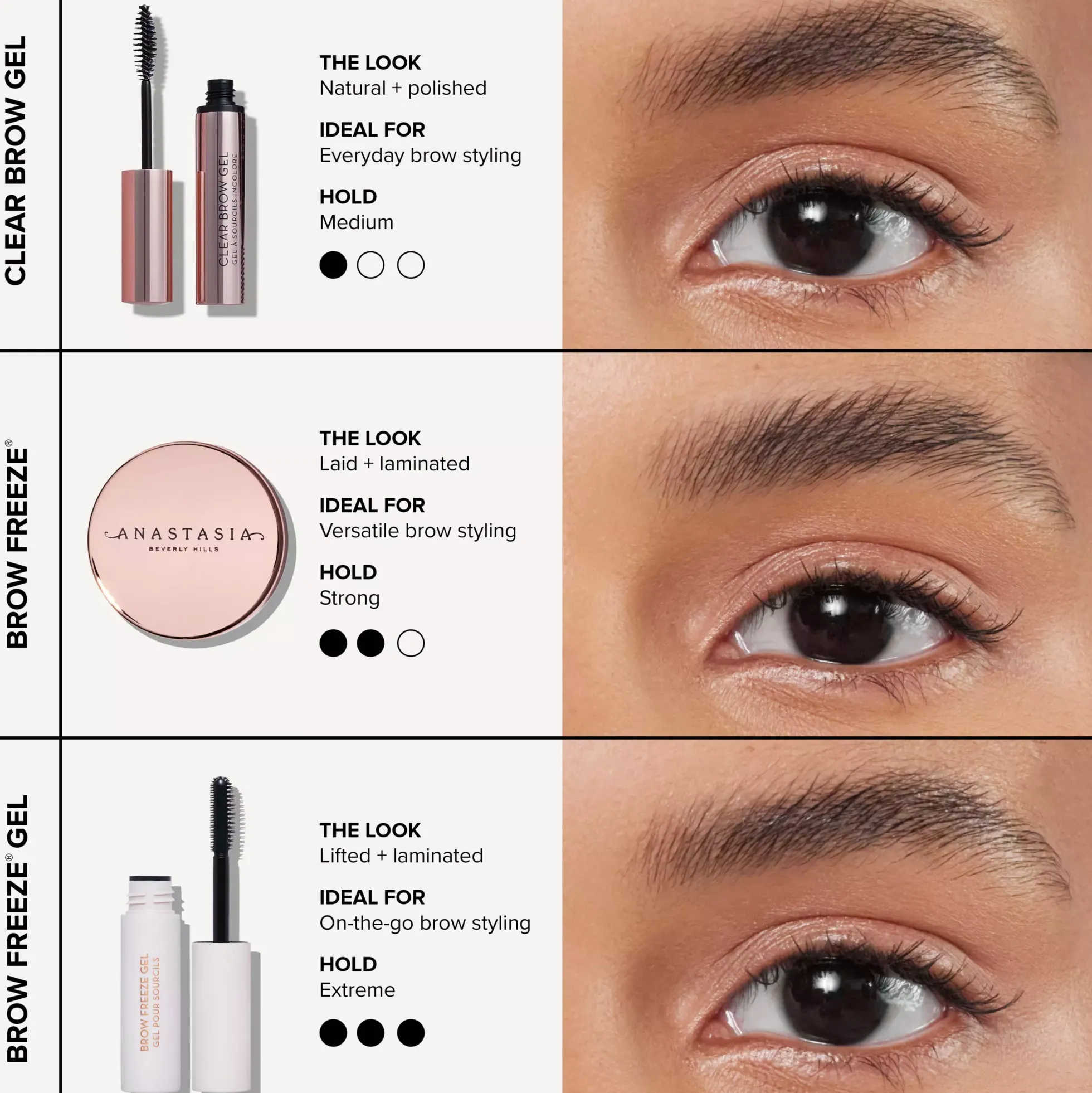 Anastasia Beverly Hills Deluxe Mini Brow Freeze Gel