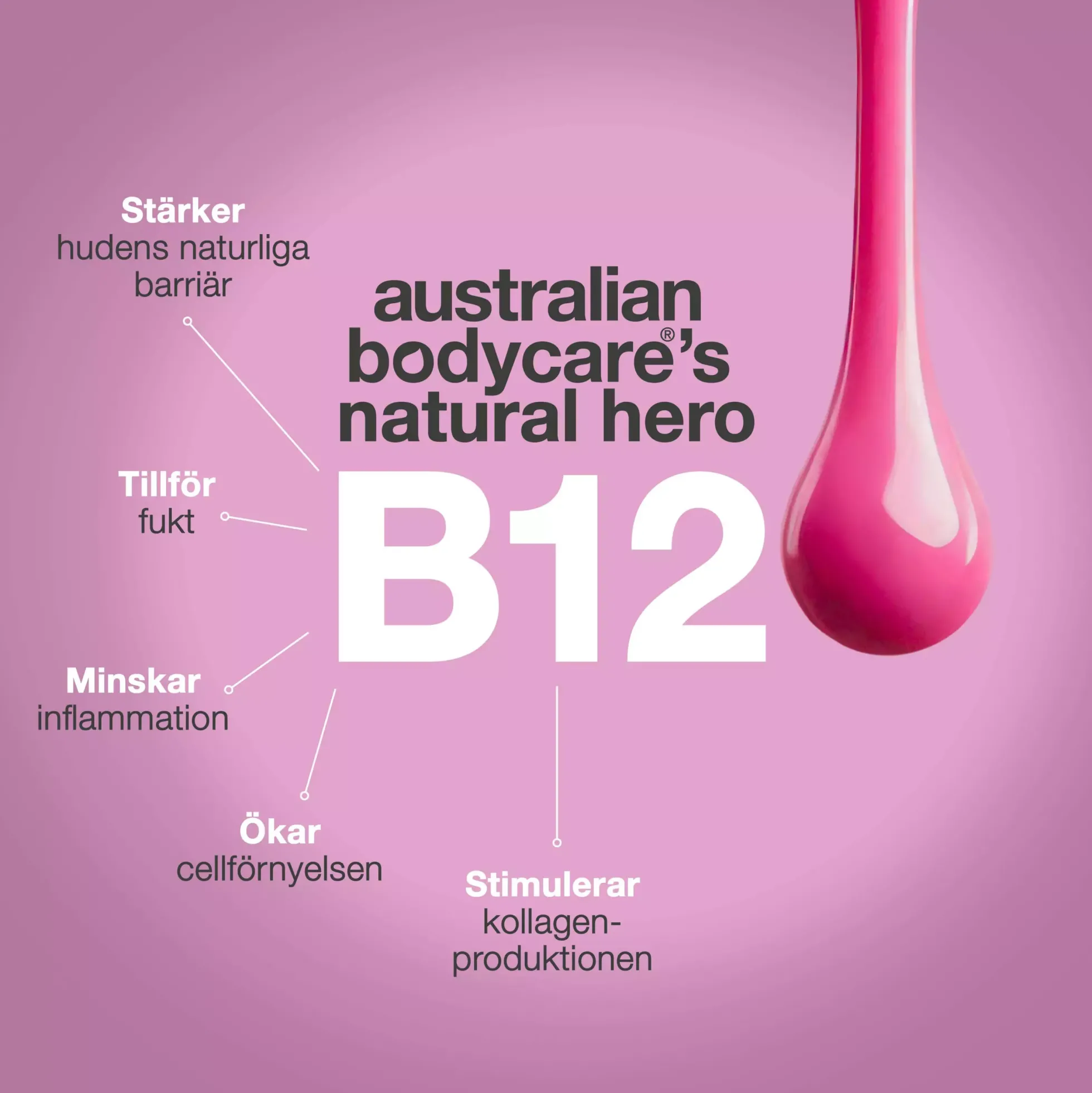 Australian Bodycare B12 Collagen Facial Mask