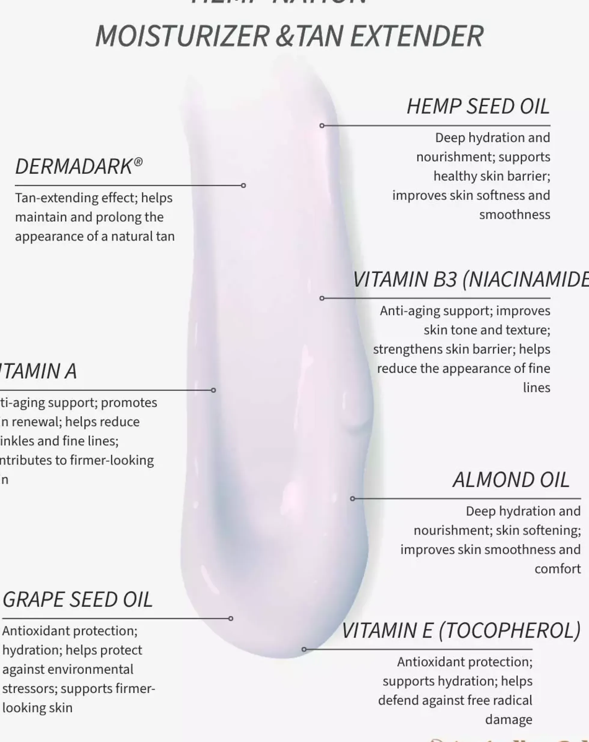 Australian GoldHemp Nation Cocoa Dreams Tan Extender 535 ml