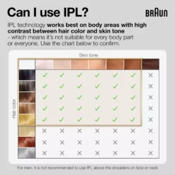 Braun IPL Silk·expert Pro 5 At Home Hair Removal With Pouch 1 Head PL5052