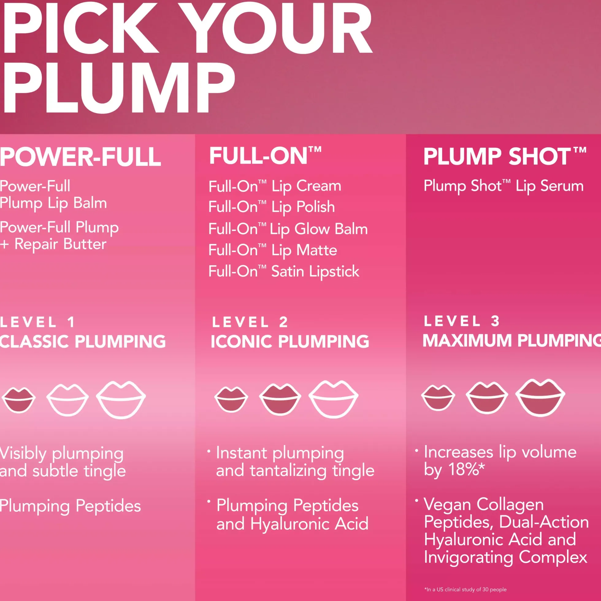 BUXOM Full-On Plumping Lip Polish Dolly Deep