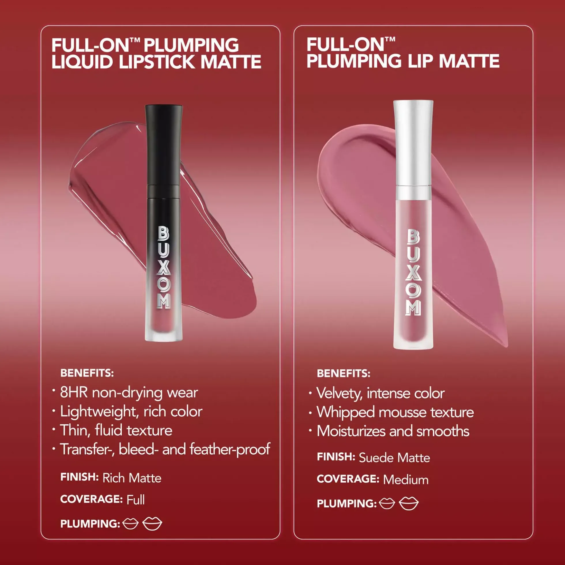 BUXOM Full On Plumping Lipstick Matte Dolly Diva