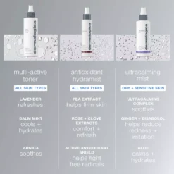 Camilla Pihl Cosmetics Long-Lasting Setting Spray 120 ml