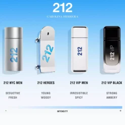 Carolina Herrera 212 Men NYC Eau de Toilette 30 ml