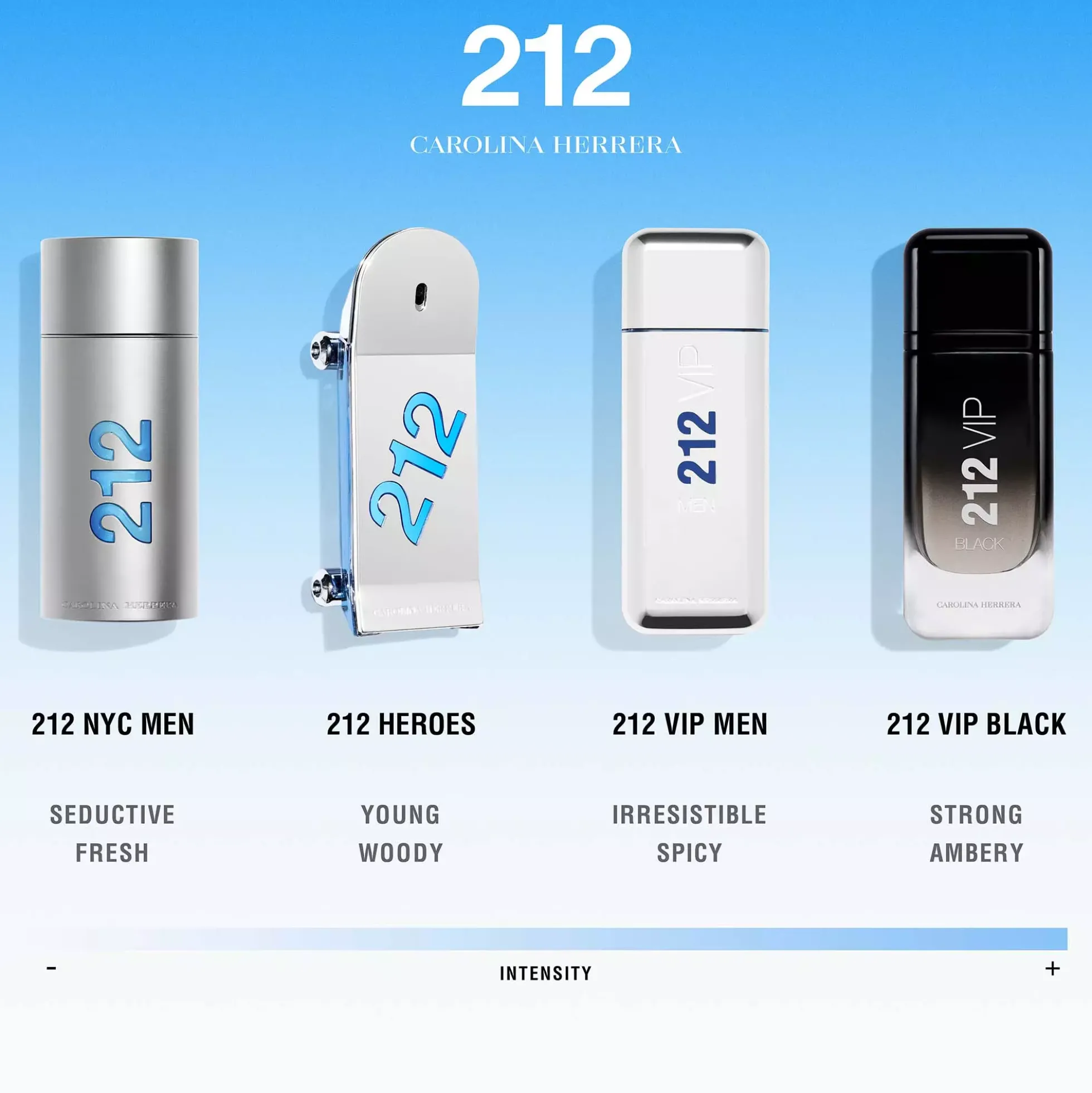 Carolina Herrera 212 Men NYC Eau de Toilette 30 ml