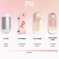 Carolina Herrera 212 NYC Eau de Toilette 60 ml