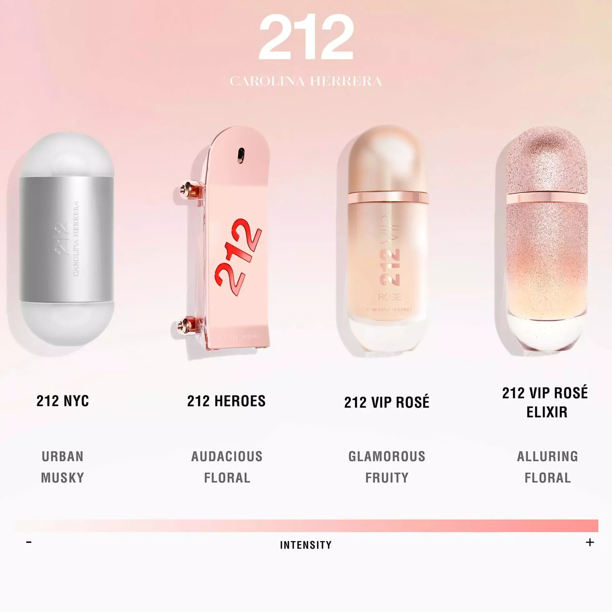 Carolina Herrera 212 NYC Eau de Toilette 60 ml