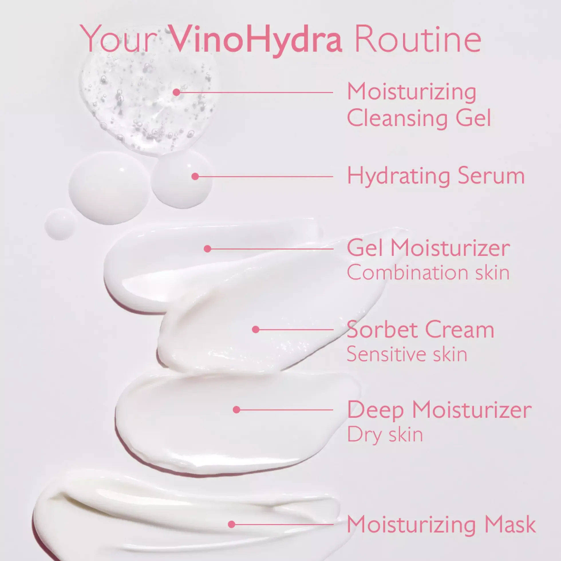 CaudalieVinoHydra Moisturizing Cleansing Gel 150 ml