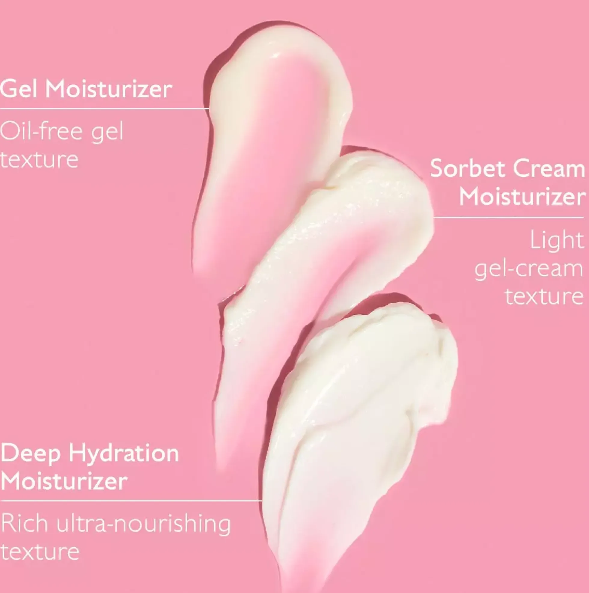 CaudalieVinohydra Sorbet Cream Moisurizer 60 ml