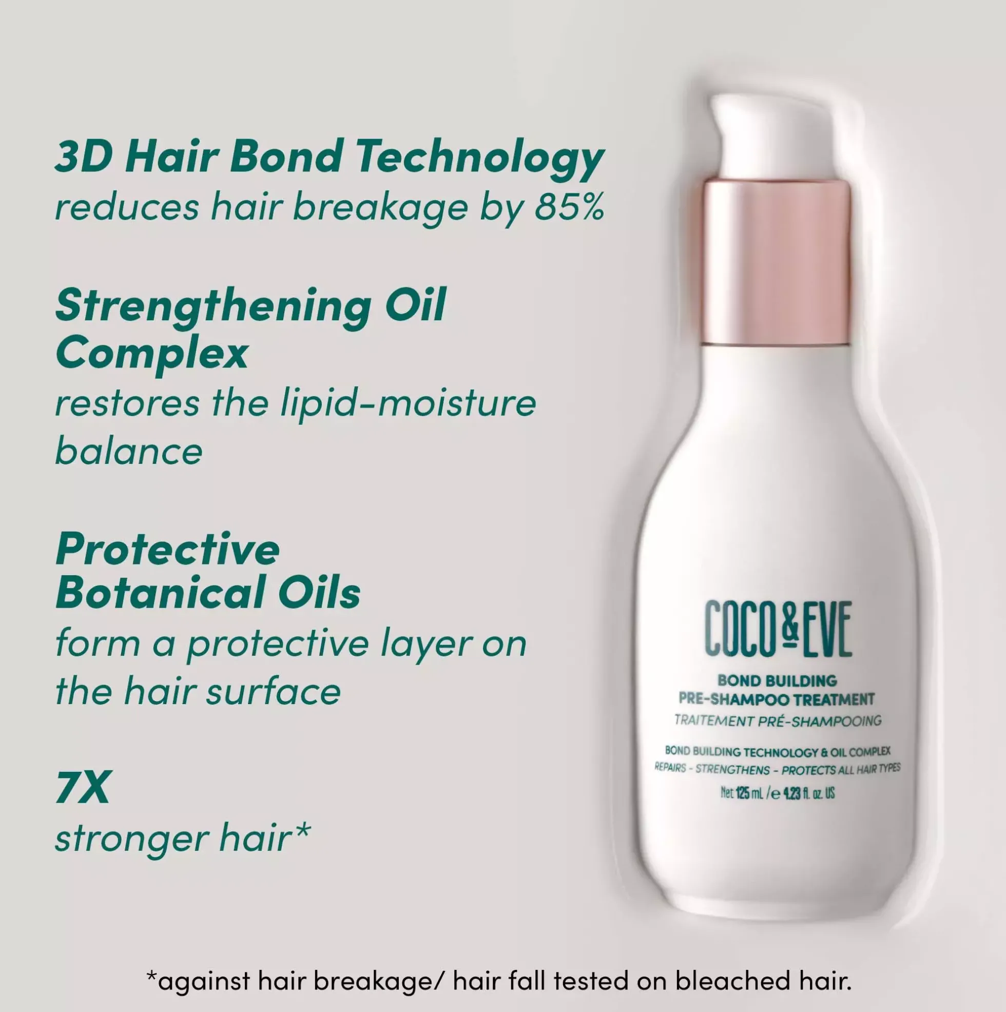 Coco & EveLike a Virgin Bond Building Pre-Shampoo Treatment 125 ml