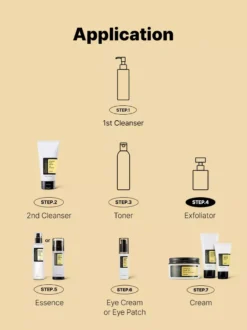 COSRXAdvanced Snail Peptide Eye Cream 25 ml