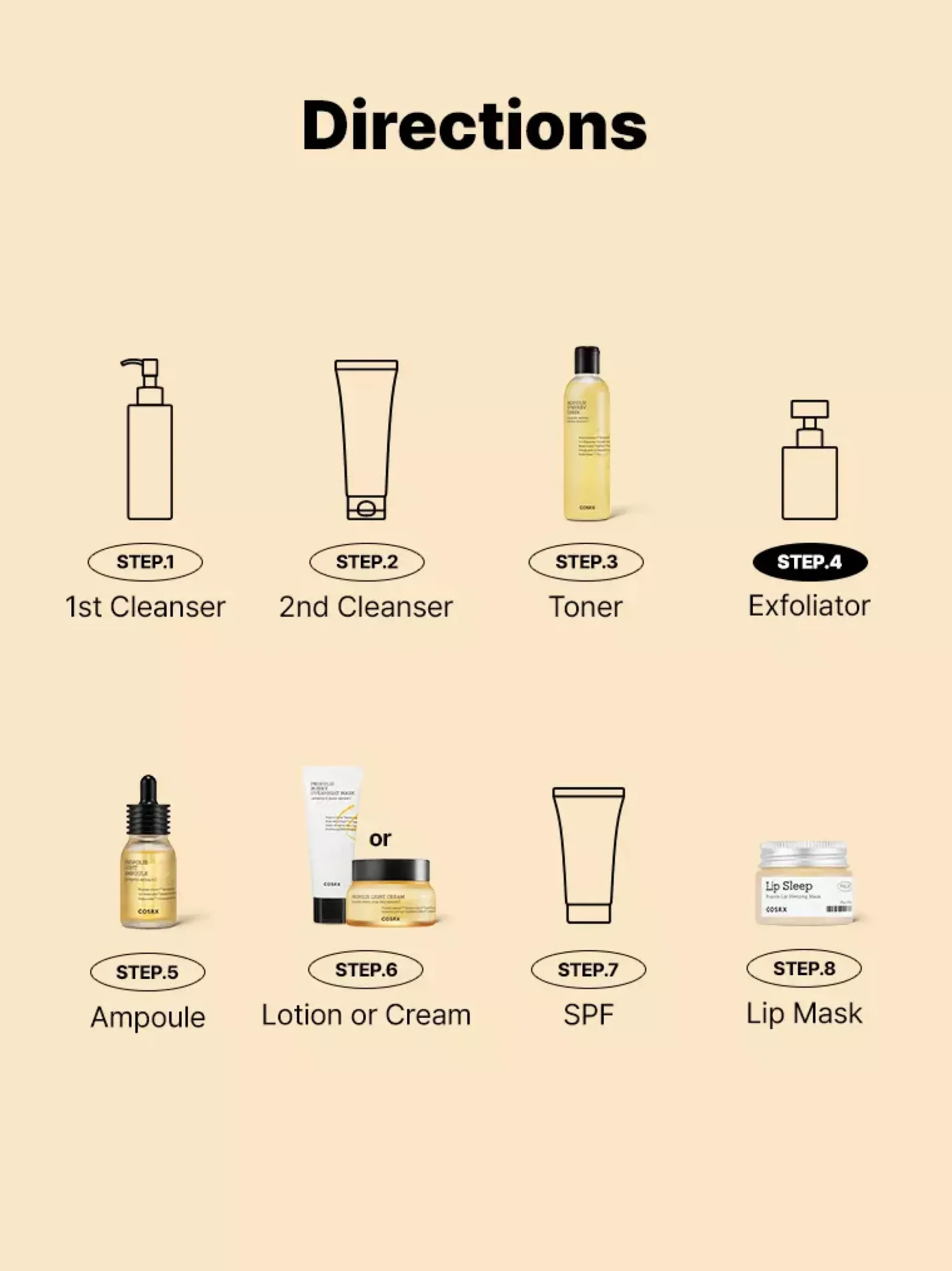 COSRXFull Fit Propolis Synergy Toner 150 ml