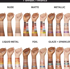 Danessa Myricks Beauty Colorfix Glaze Clear