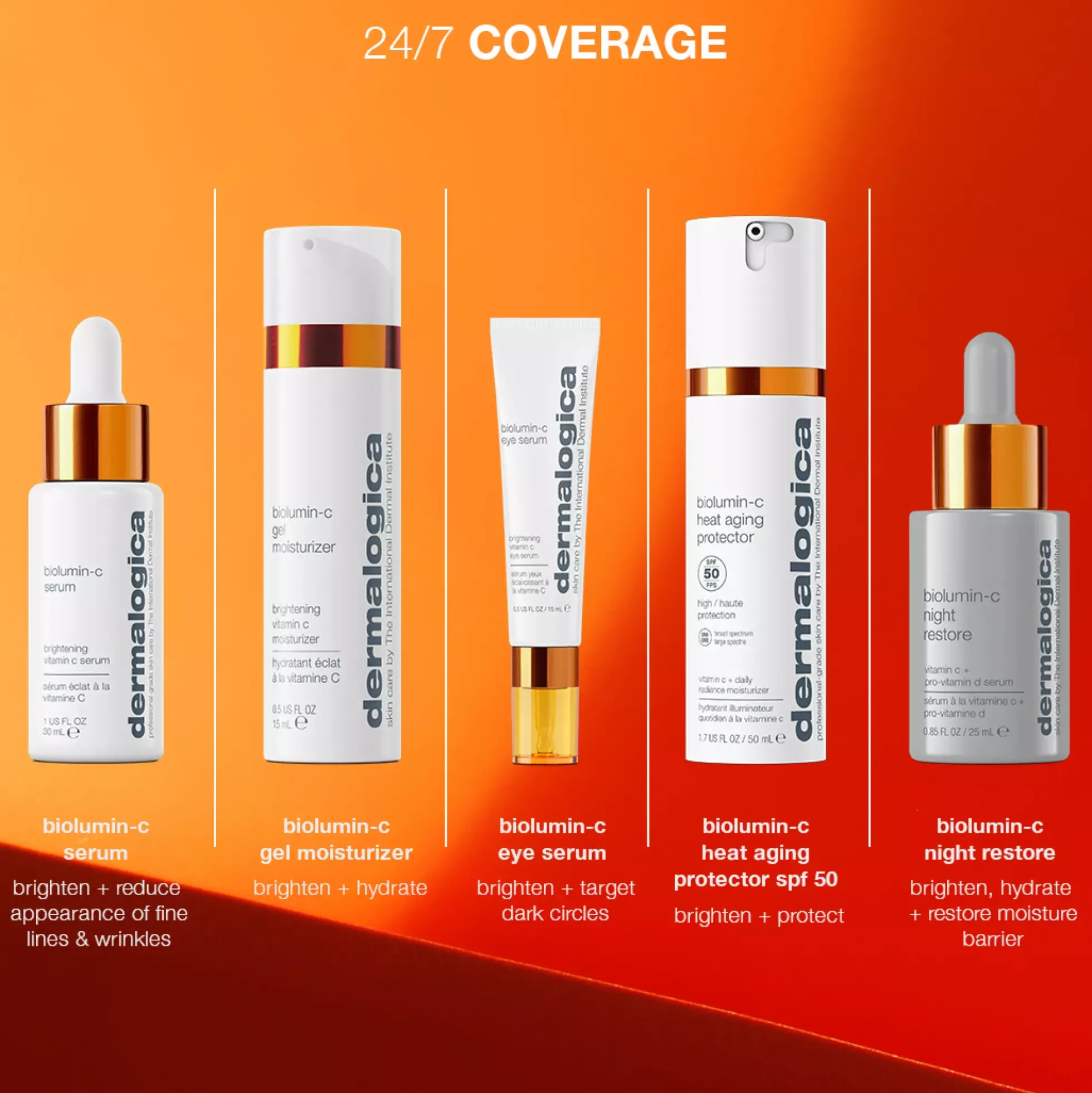 DermalogicaBiolumin-C Heat Aging Protector 50 ml