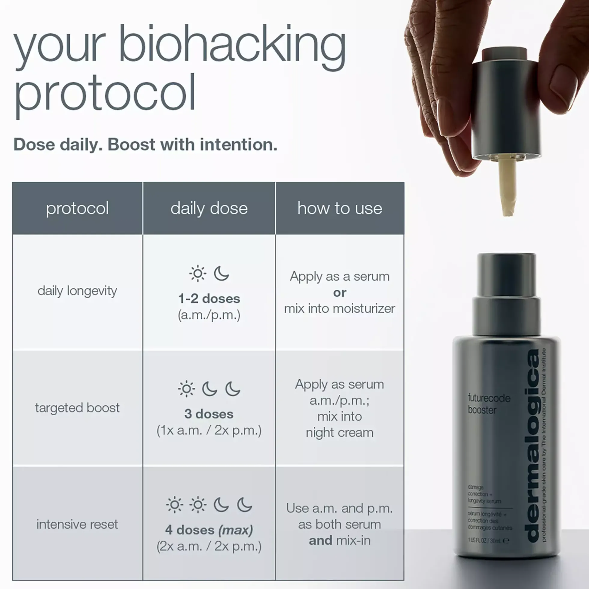 Dermalogica FutureCode Booster 30 ml