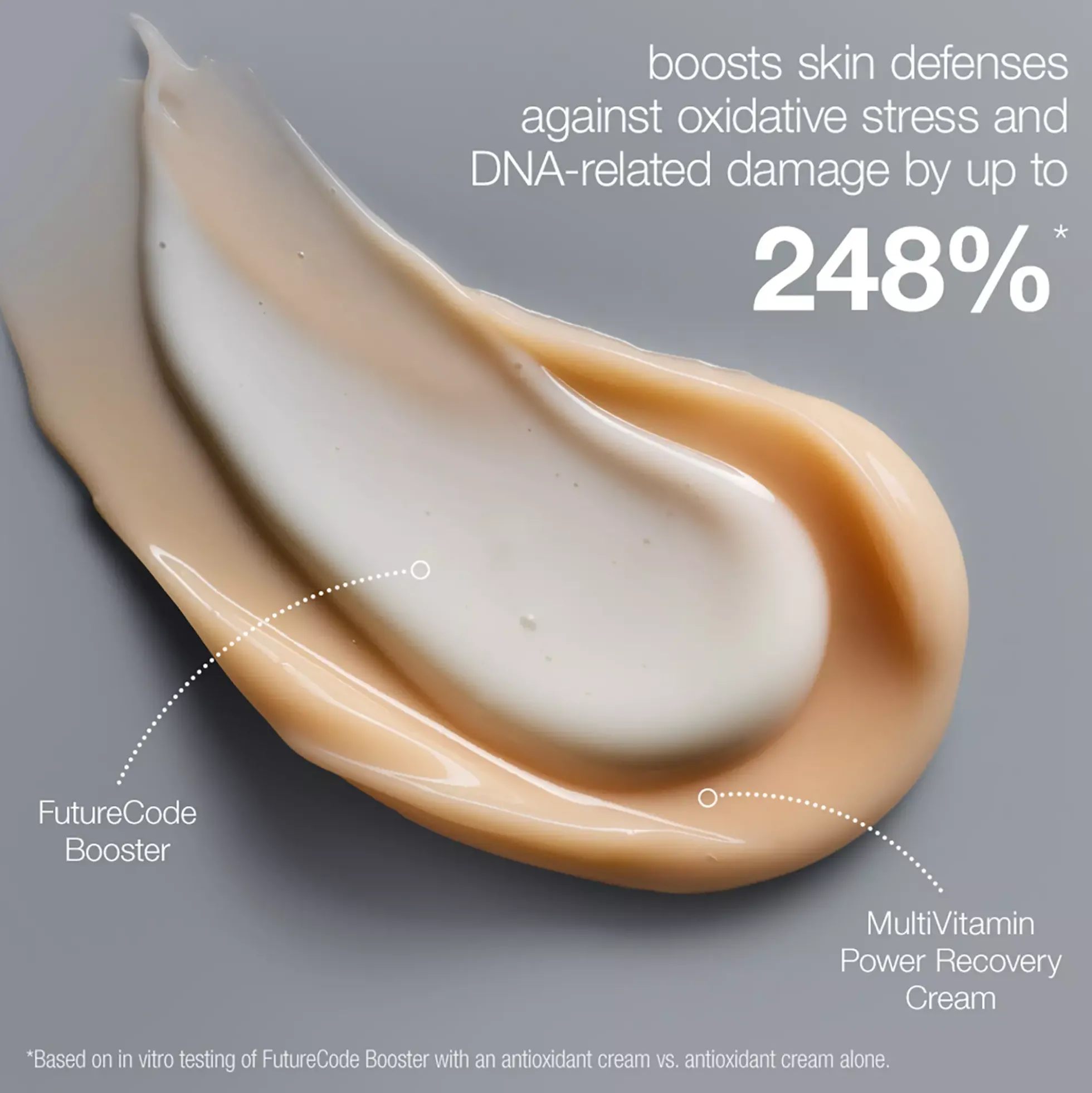 Dermalogica FutureCode Booster 30 ml