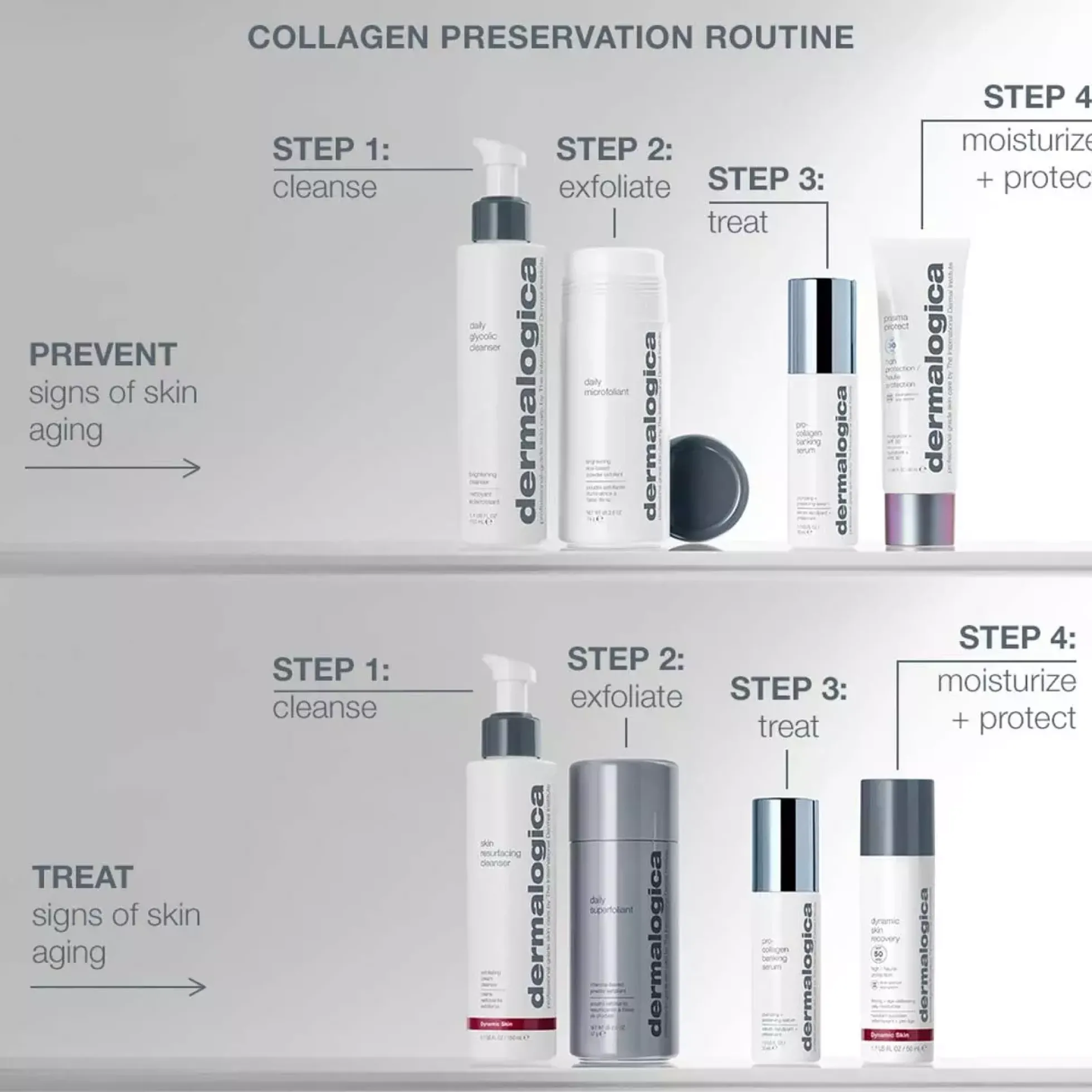DermalogicaPro-Collagen Banking Serum 59 ml