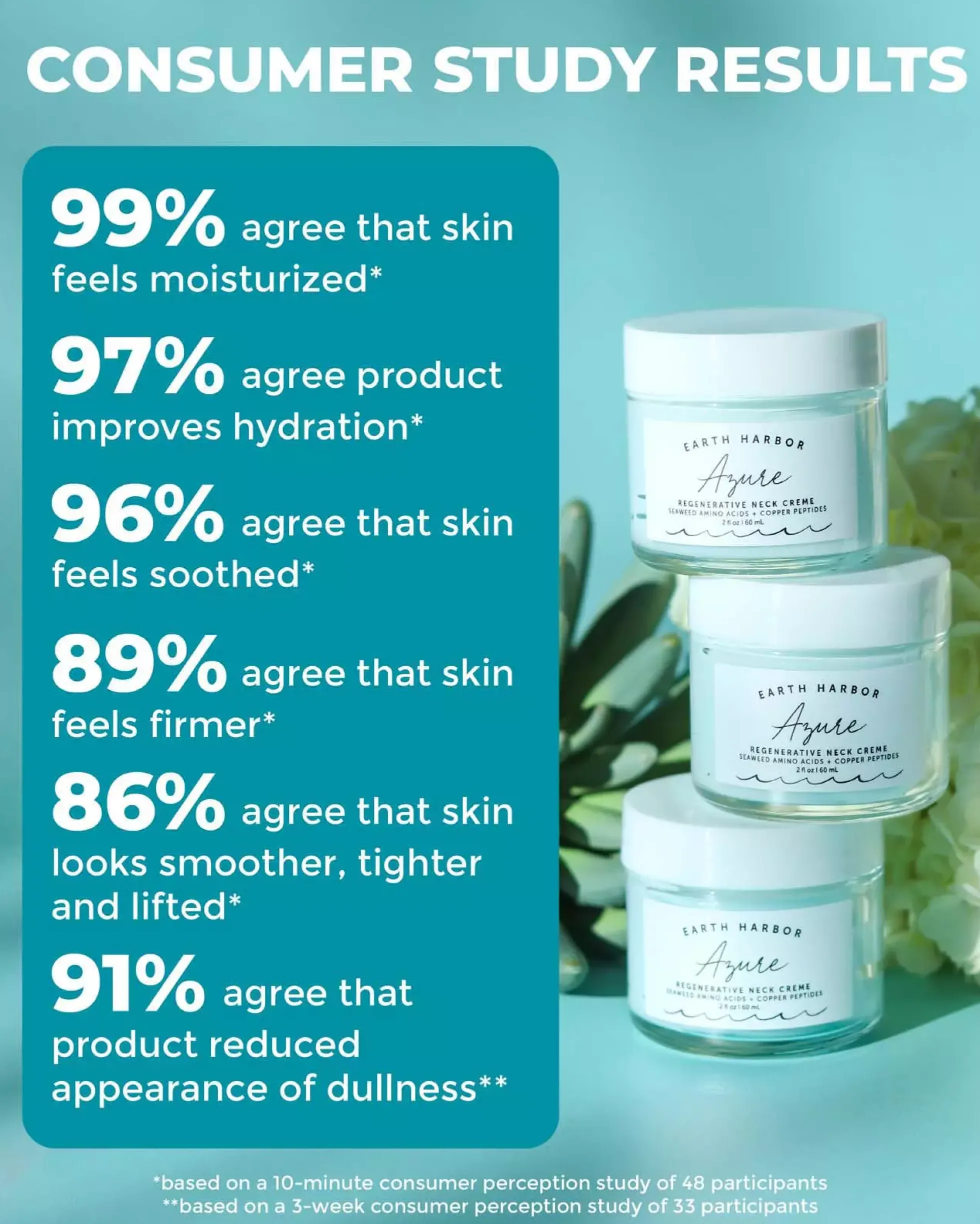 Earth Harbor Azure Regenerative Neck Creme 60 ml