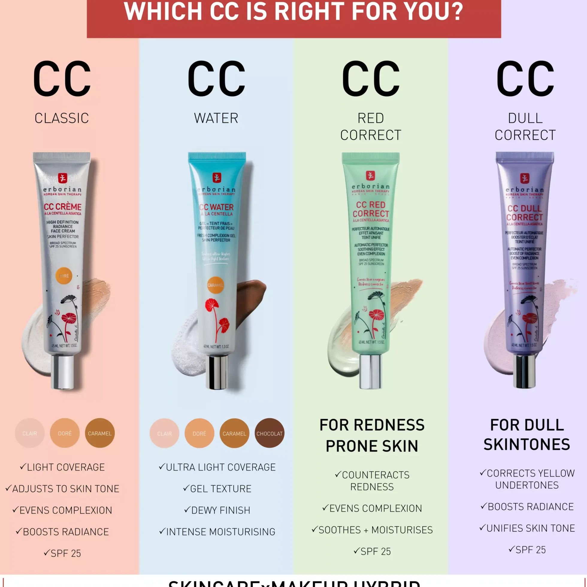 Erborian CC Dull Correct 15 ml