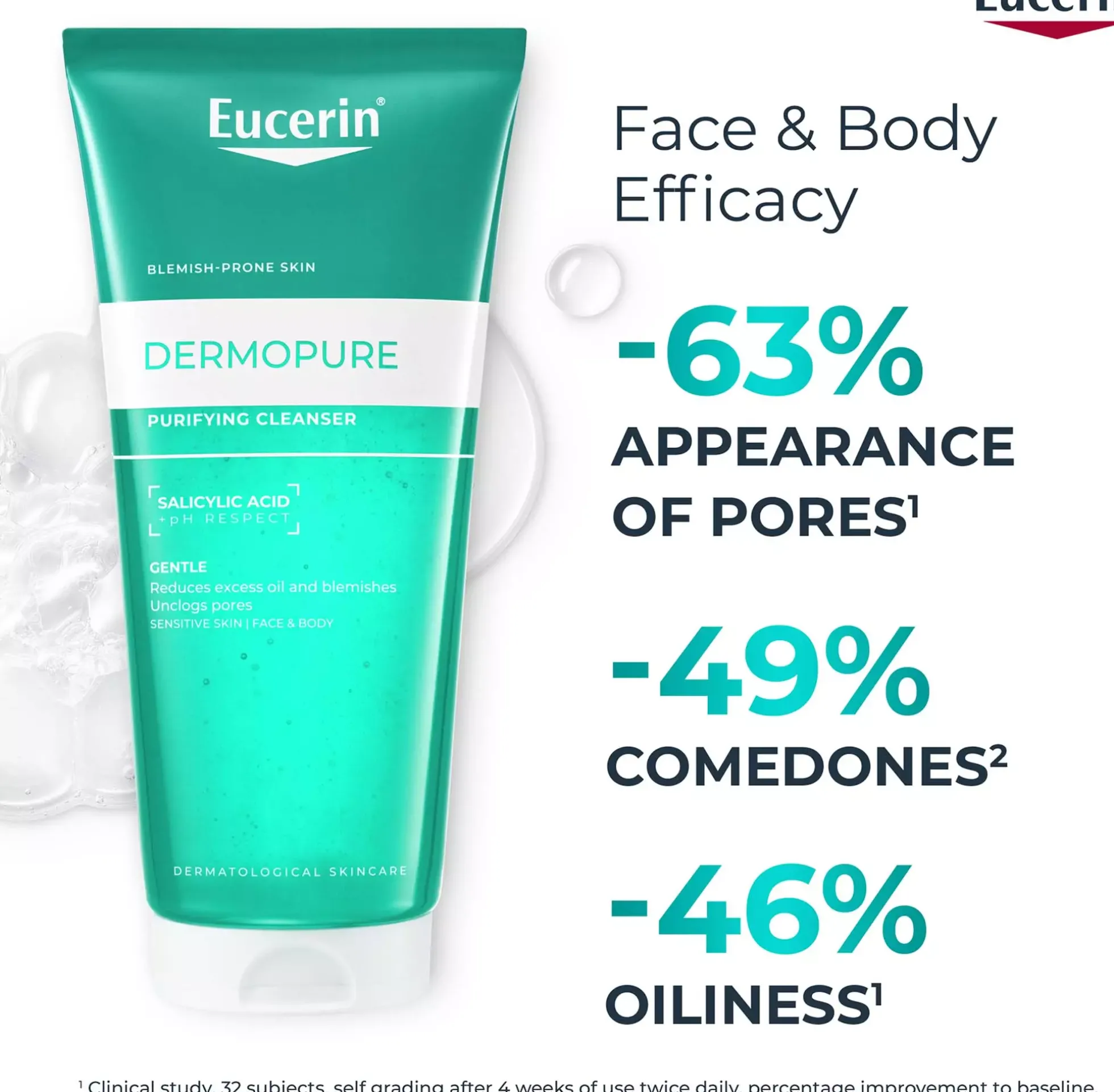 EucerinDermopure Purifying Cleanser 200 ml