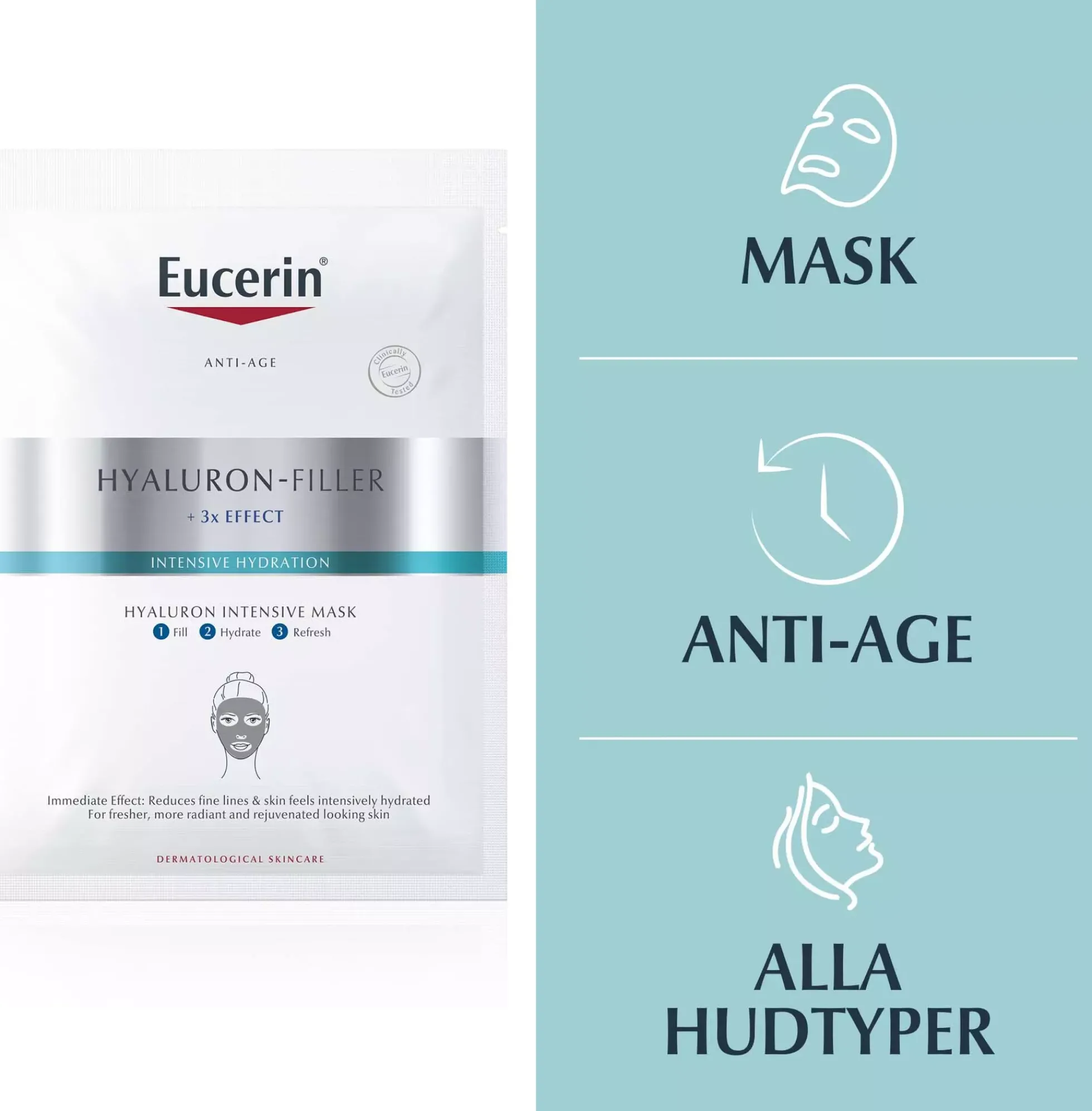 EucerinHyaluron-Filler +3x Effect Intense Hydra Mask 1 st