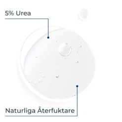 EucerinUreaRepair 5% Urea Gentle Shower Gel Refill 400 ml
