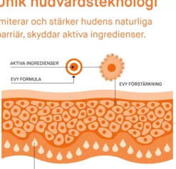 EVY Daily Defense Face Mousse SPF50 75 ml