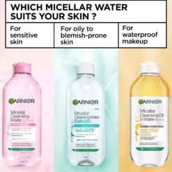 GarnierSkinActive Micellar Cleansing Water Duo 2x400 ml