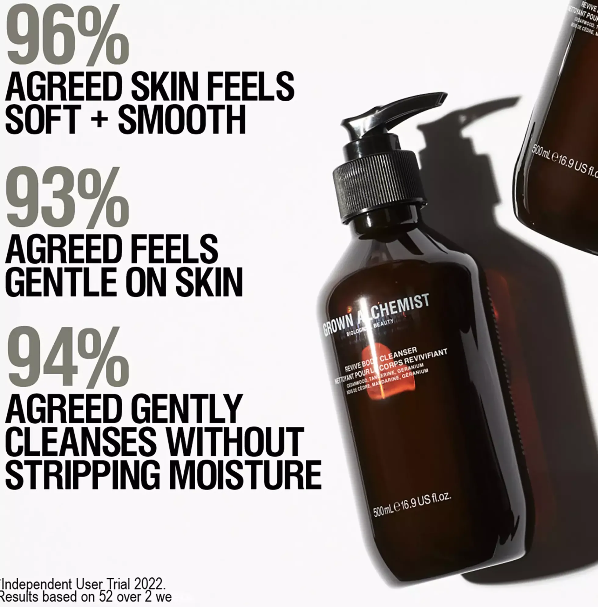 Grown Alchemist Revive Body Cleanser 500 ml