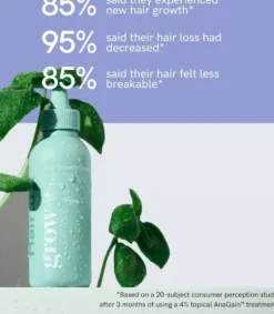 HairlustGrow Perfect Hair Growth Serum 100 ml