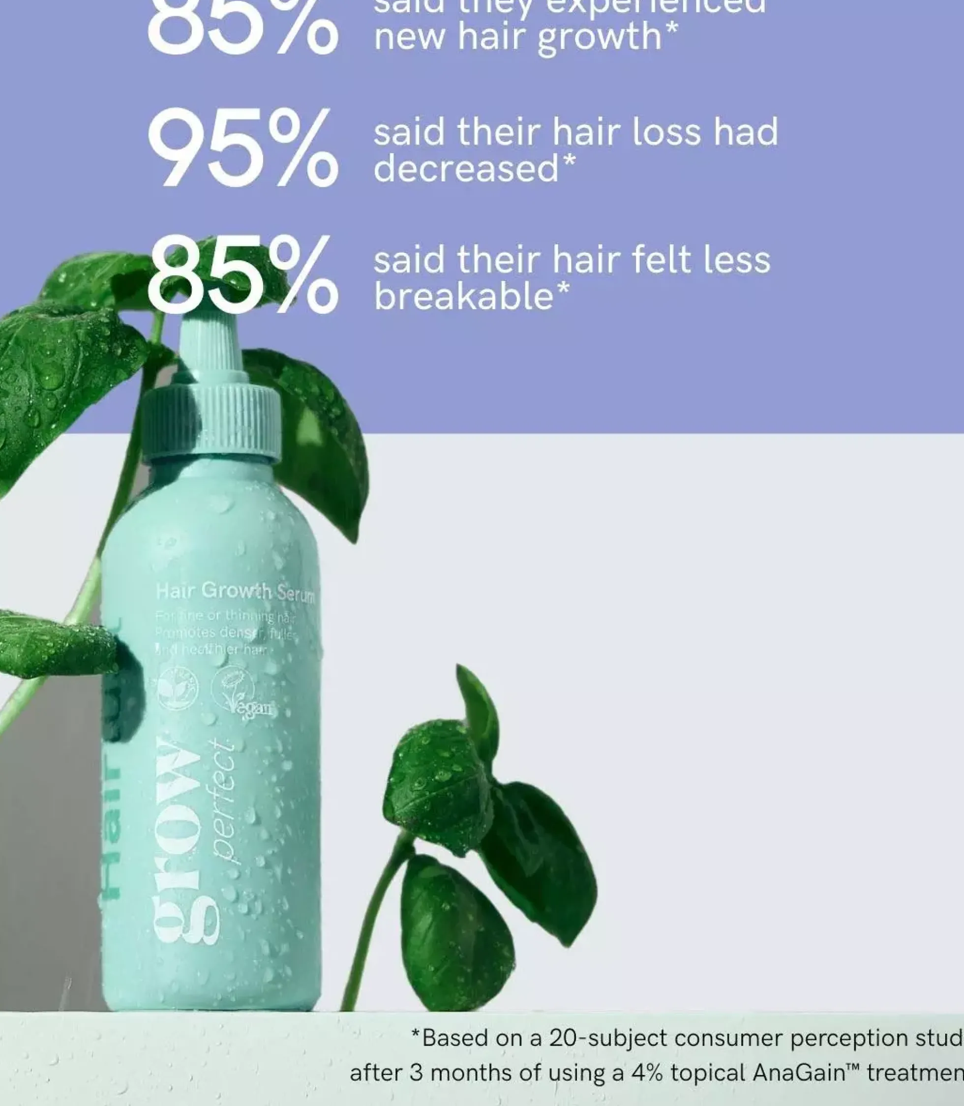 HairlustGrow Perfect Hair Growth Serum 100 ml