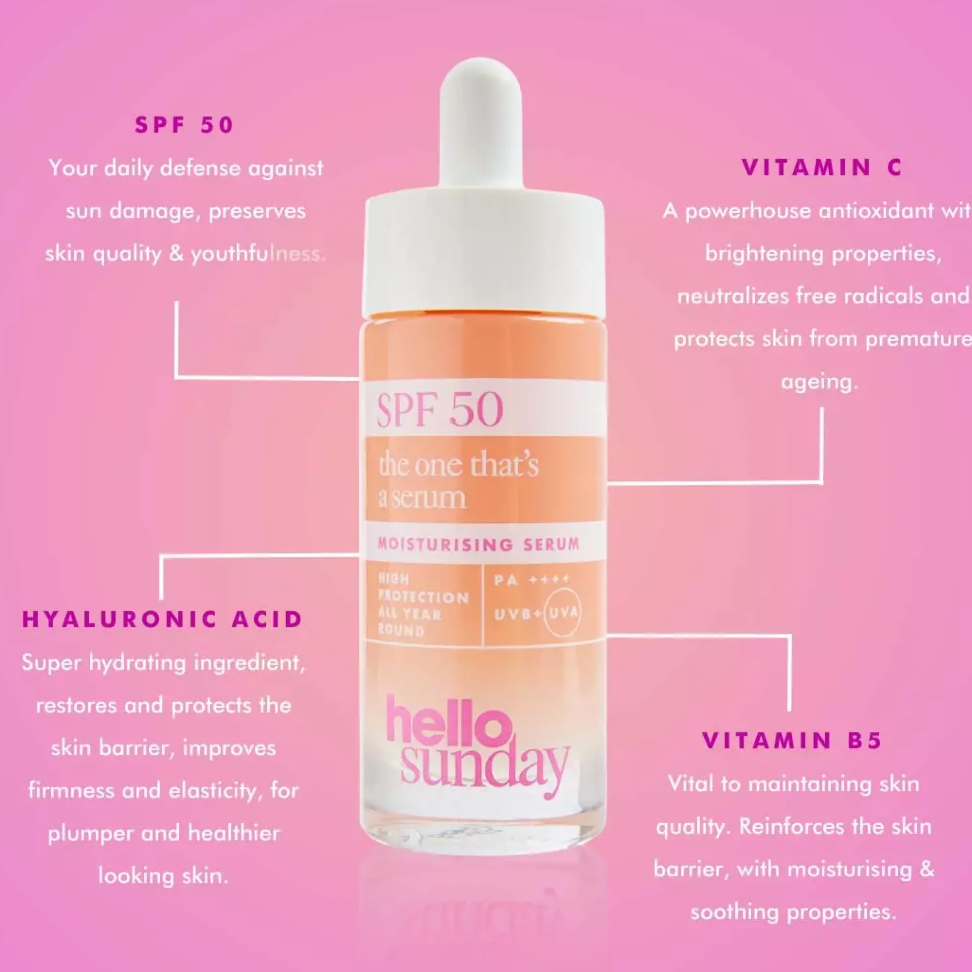 Hello Sunday The one that's a serum SPF 50 PA++++ 30 ml
