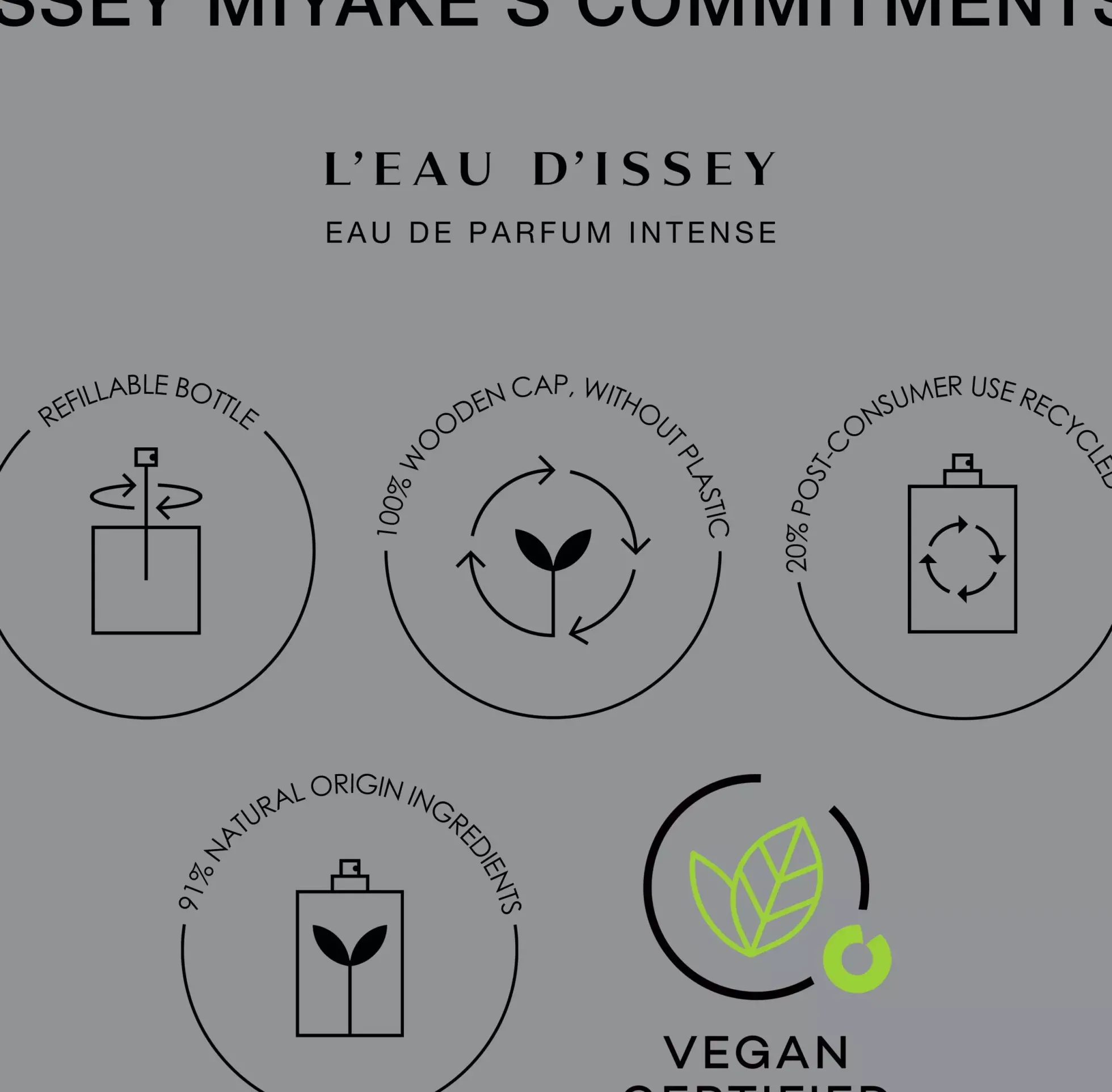 Issey Miyake L'Eau d'Issey Eau de Parfum Intense 50 ml