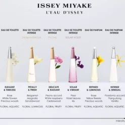 Issey Miyake L'Eau d'Issey Eau de Parfum Intense 50 ml