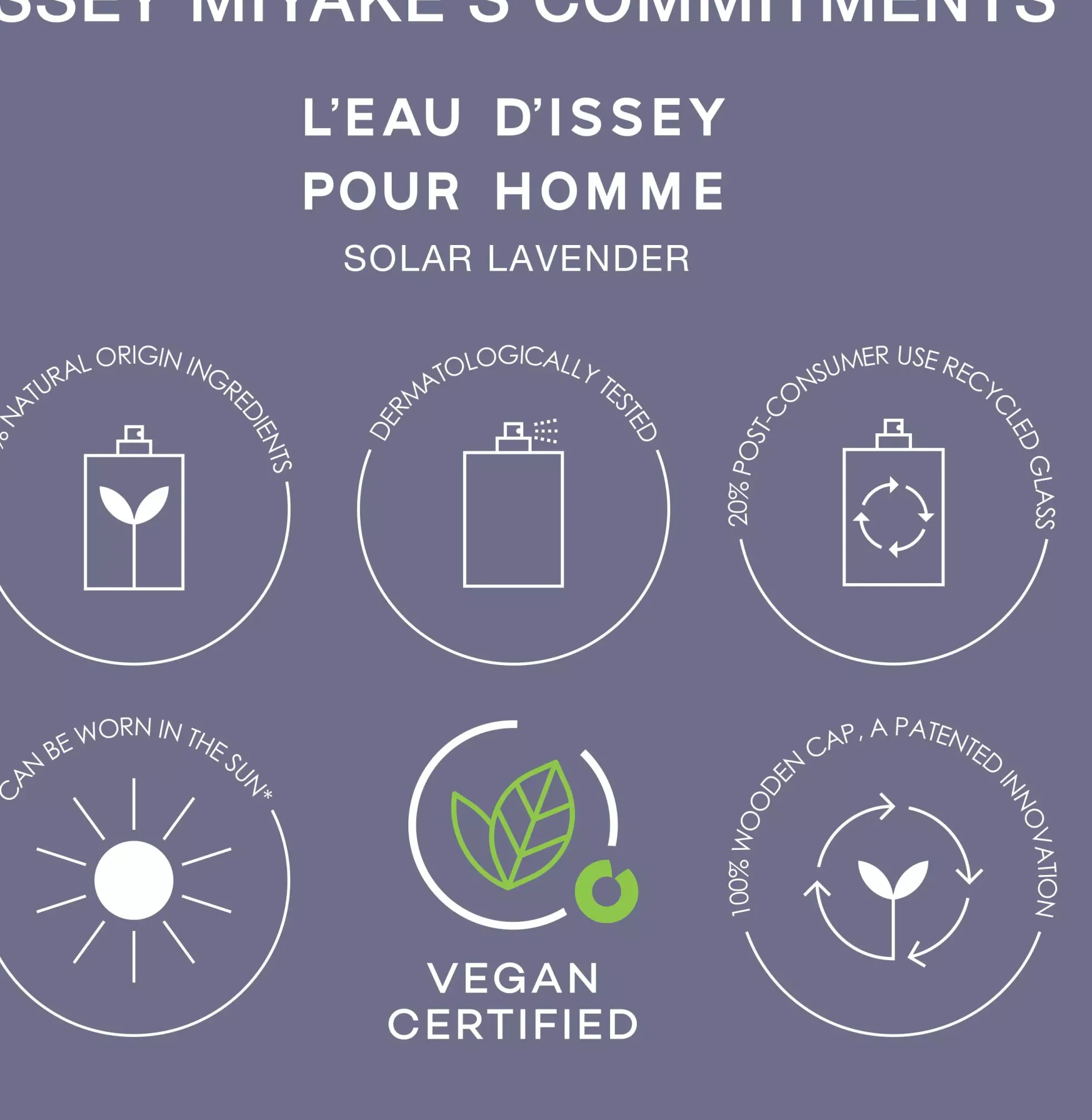Issey Miyake L'Eau D'Issey Pour Homme Solar Lavander Eau de Toilette Intense 50 ml