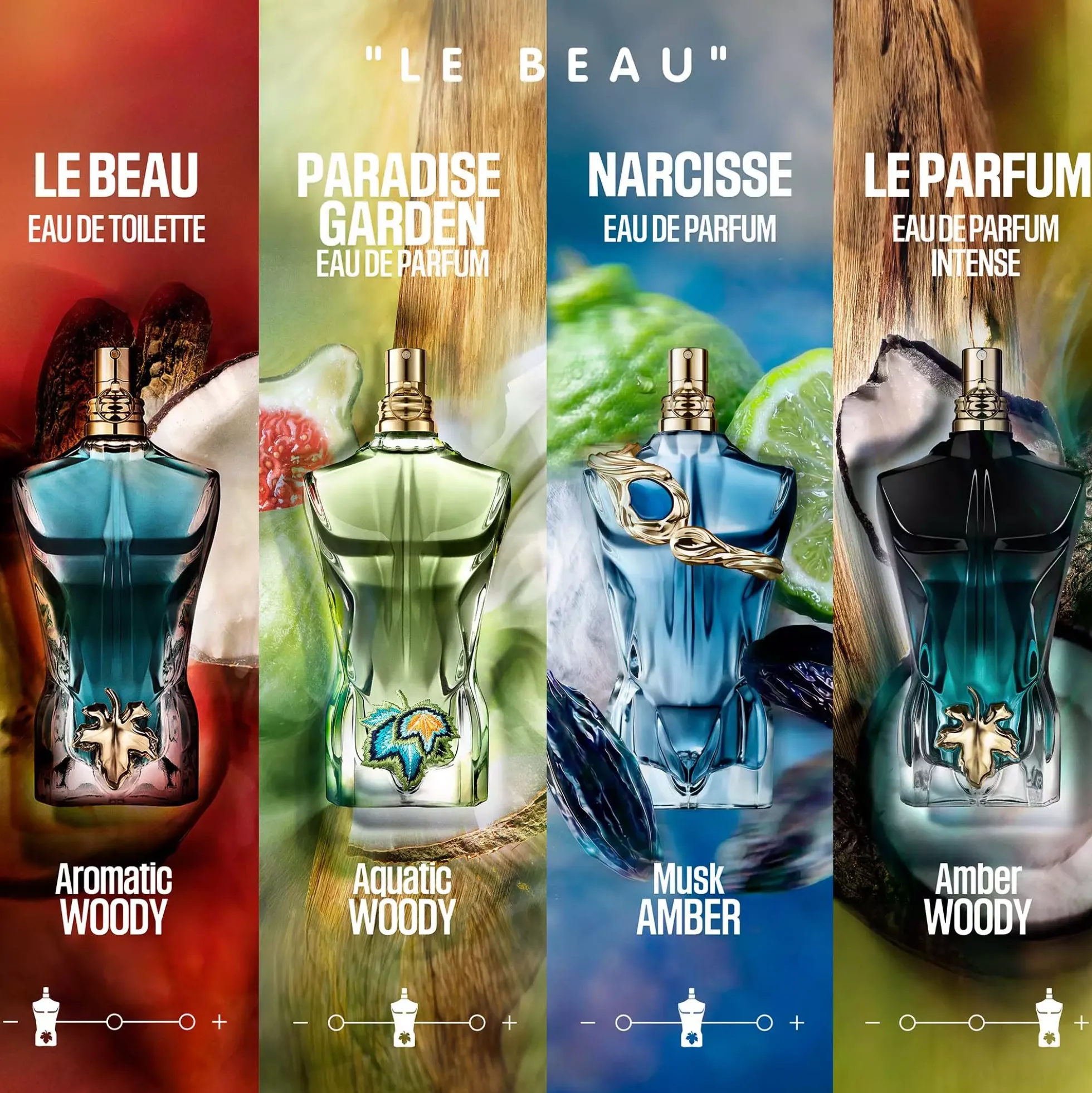 Jean Paul GaultierLe Beau Narcisse Eau de Parfum 75 ml