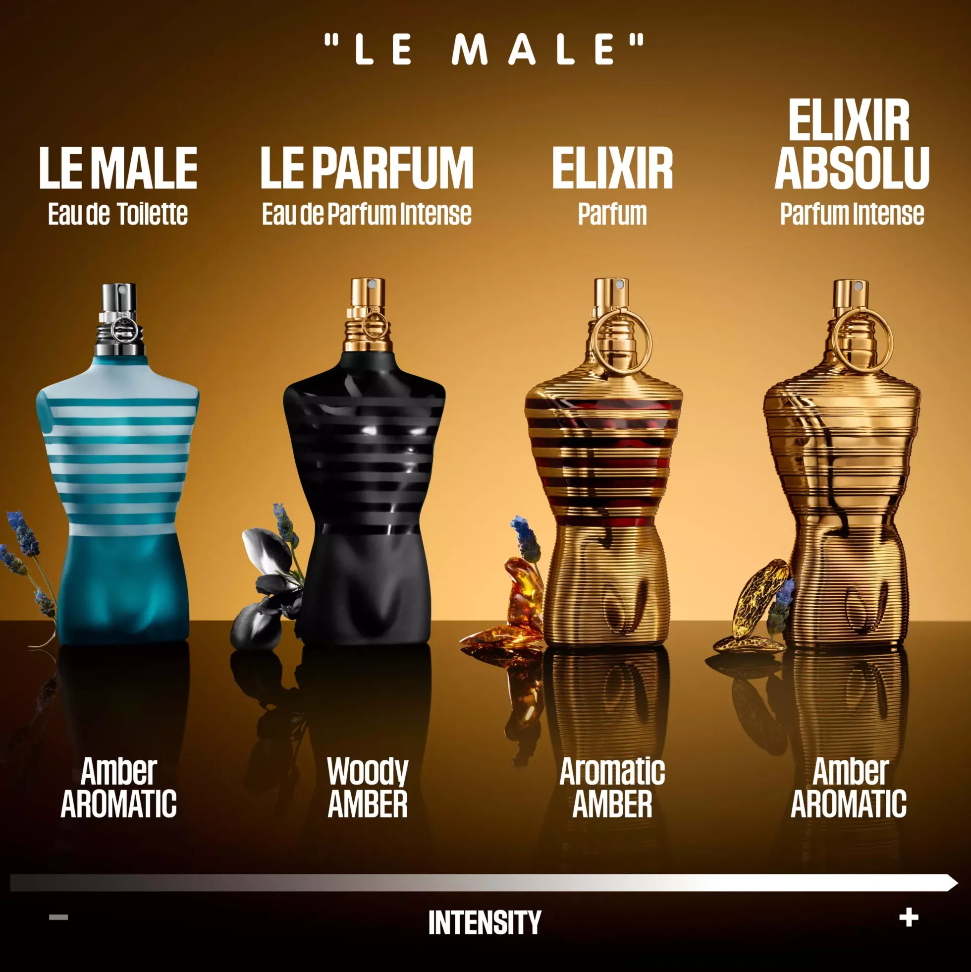 Jean Paul GaultierLe Male Elixir Absolu Parfum 125 ml