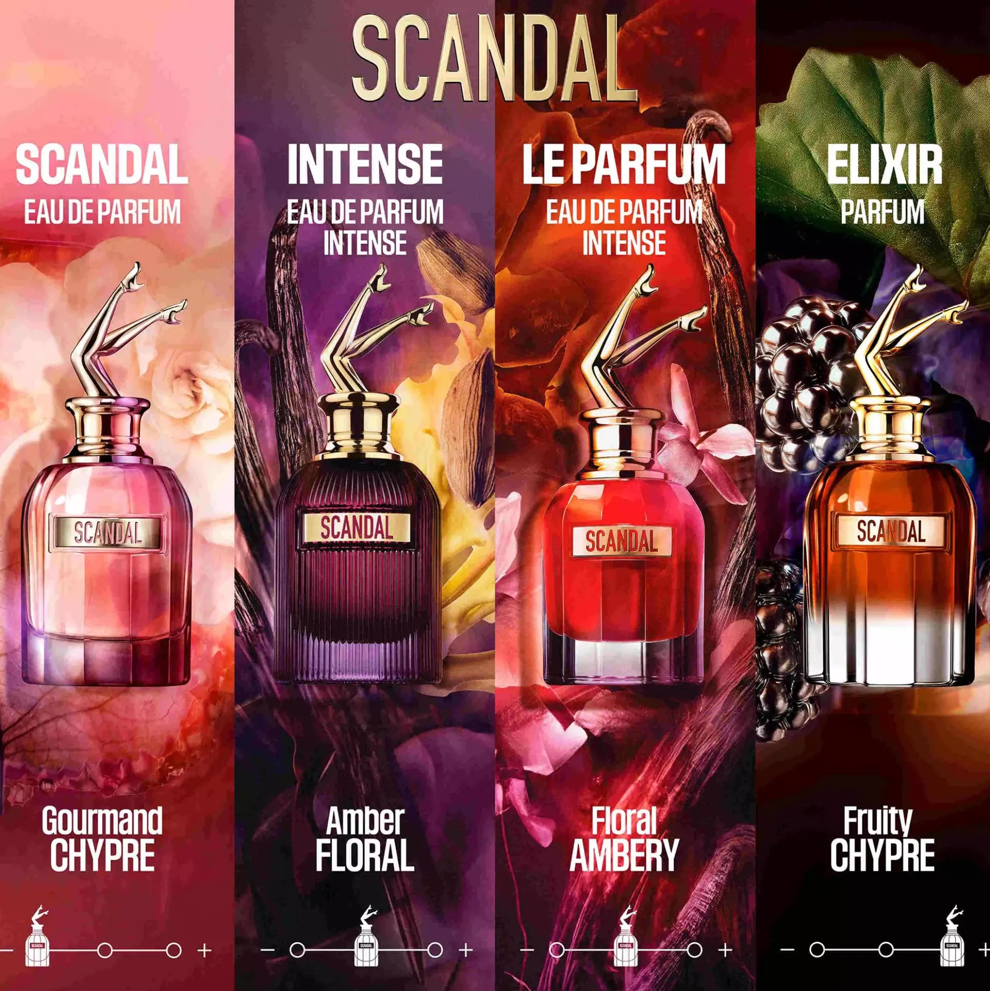 Jean Paul Gaultier Scandal Elixir Parfum 50 ml