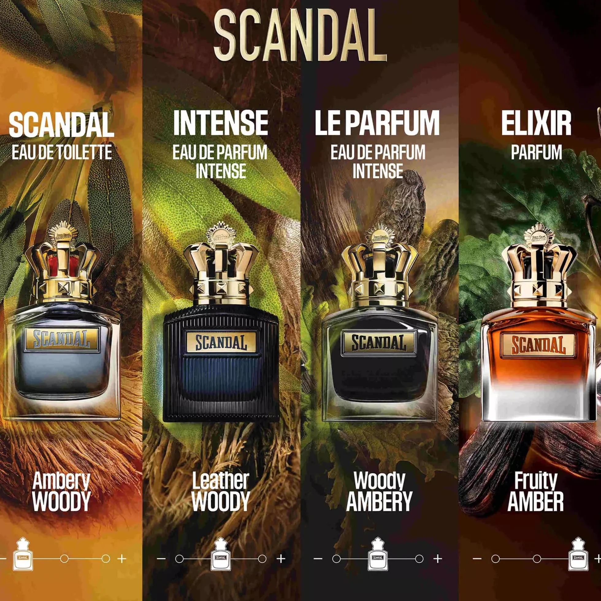 Jean Paul GaultierScandal Scandal Him Eau de toilette 50 ml