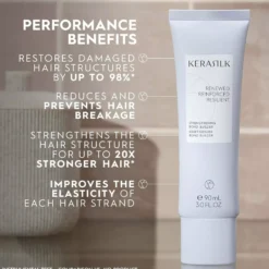 KerasilkSPECIALISTS Strengthening Bond Builder 90 ml