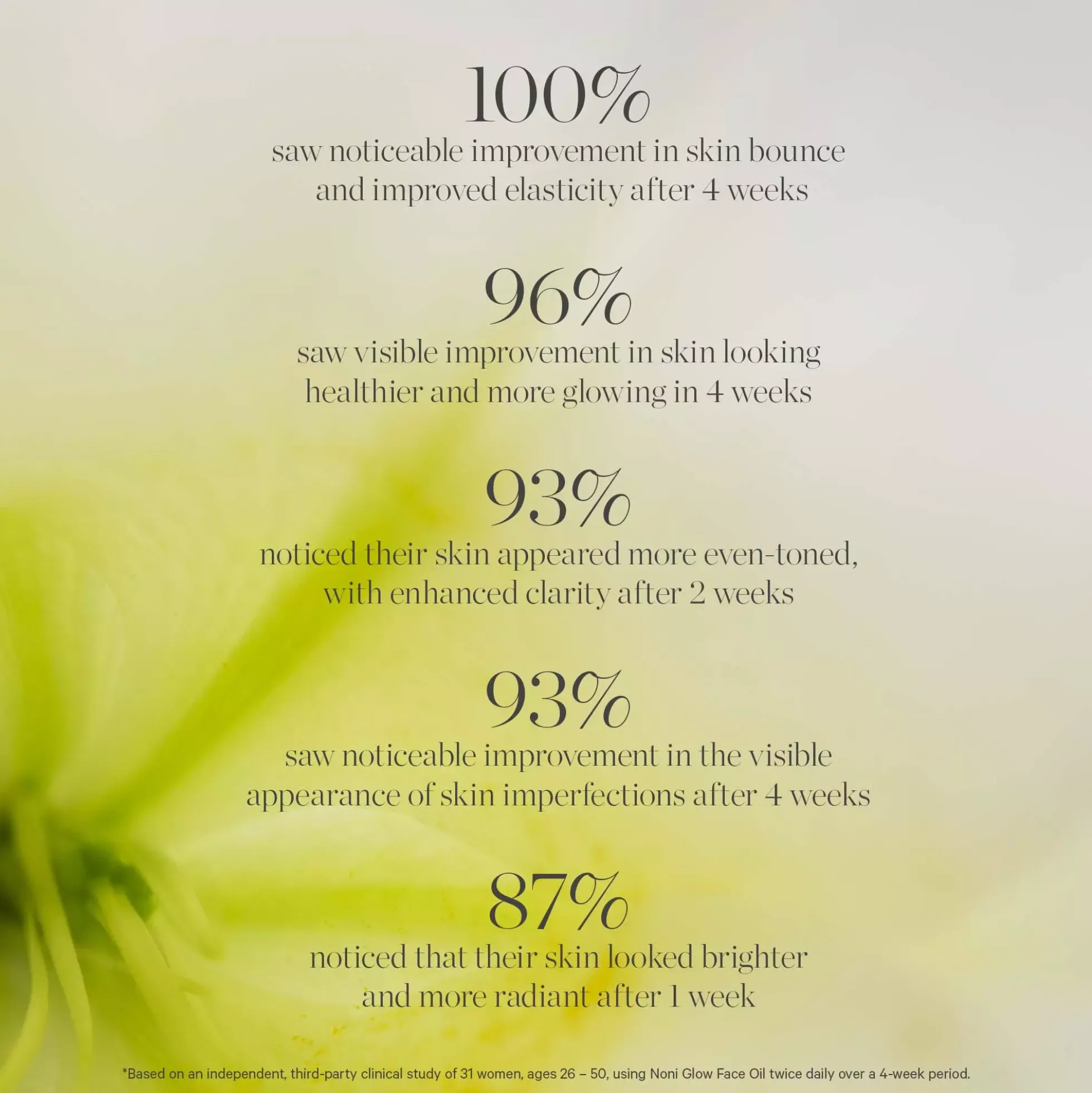 KORA Organics Noni Glow Face Oil 30 ml