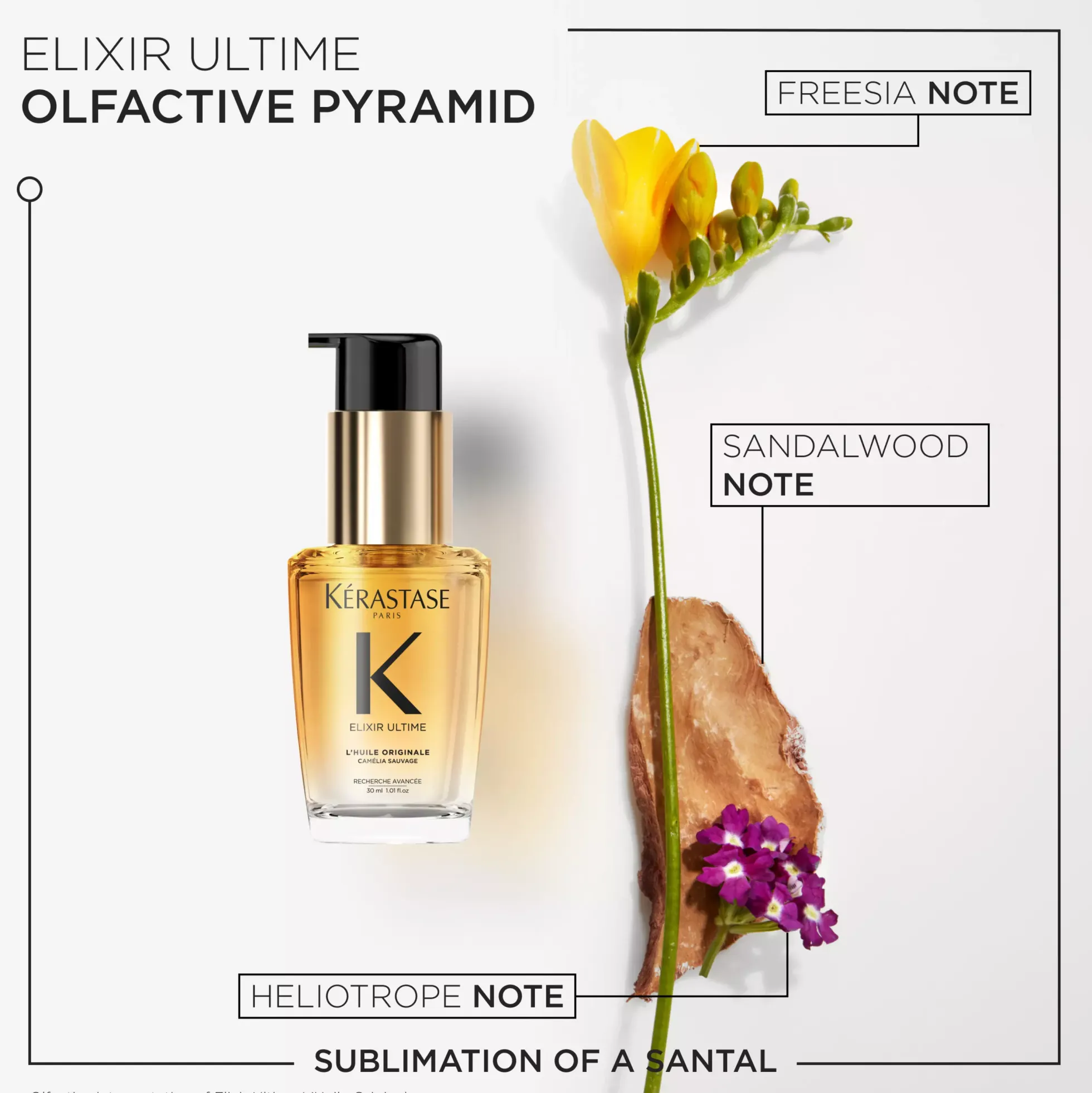 KérastaseElixir Ultime L´Huile Originale Hair Oil 30 ml