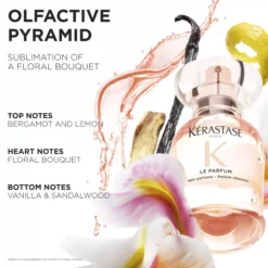 KérastaseGloss Absolu Le Parfum Hair Mist 30 ml