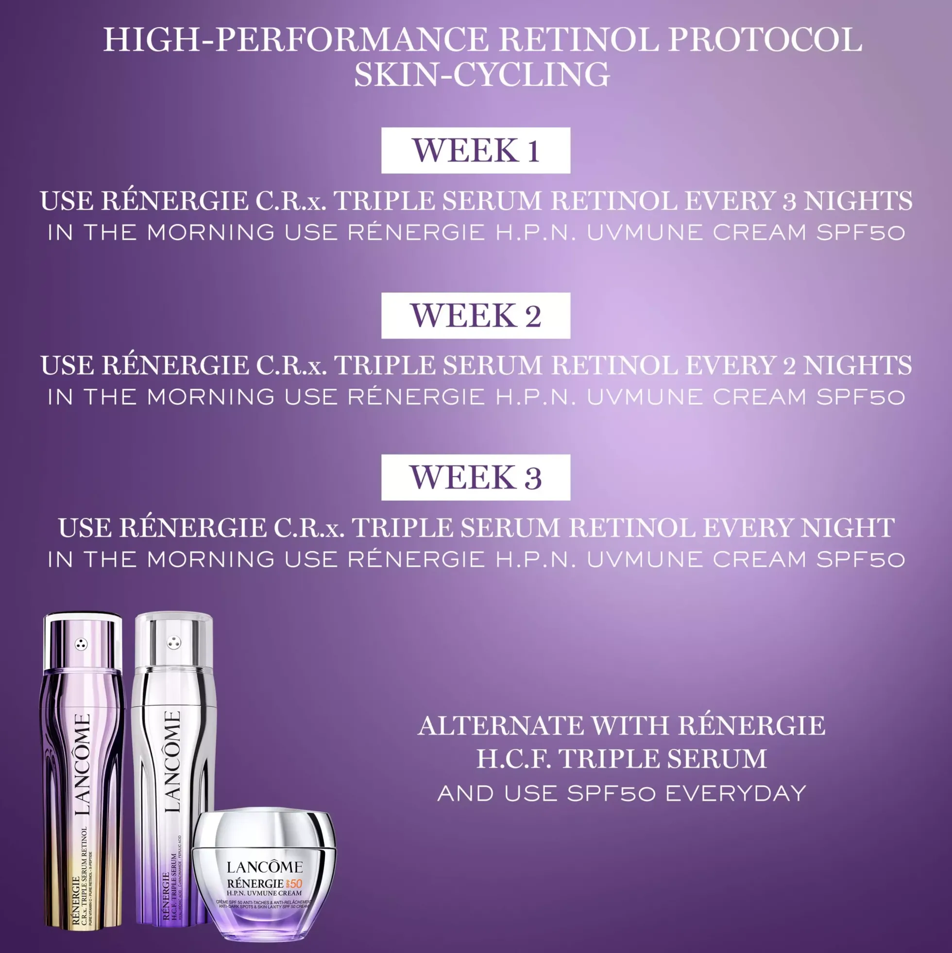LancômeRénergie C.R.x Triple Serum Retinol 50 ml