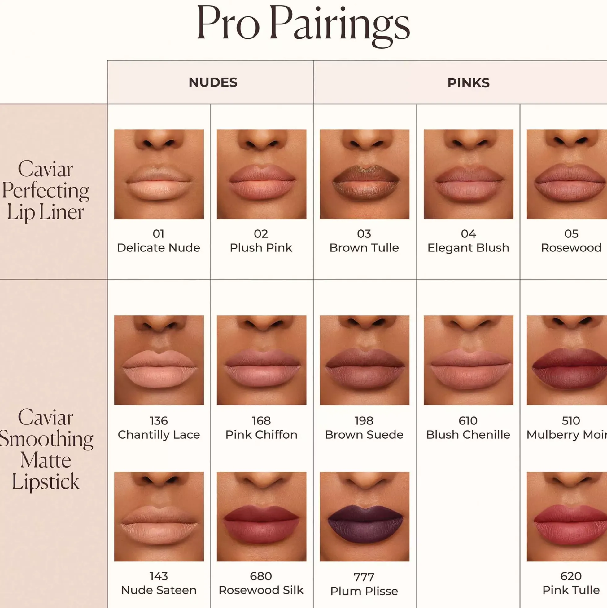 Laura Mercier Caviar Perfecting Lip Liner 07 Silky Red