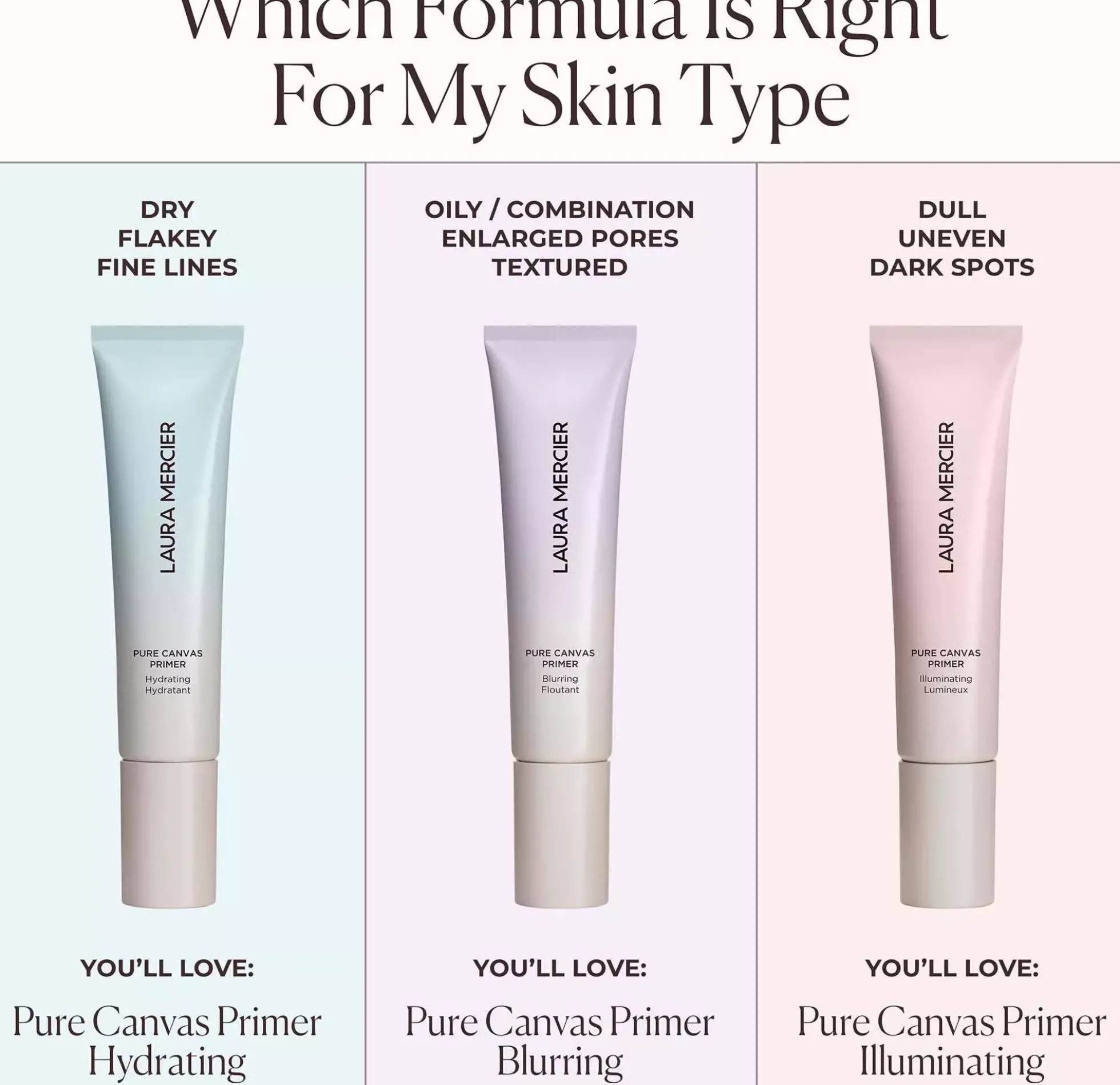 Laura Mercier Pure Canvas Primer Illuminating Mini 15 ml