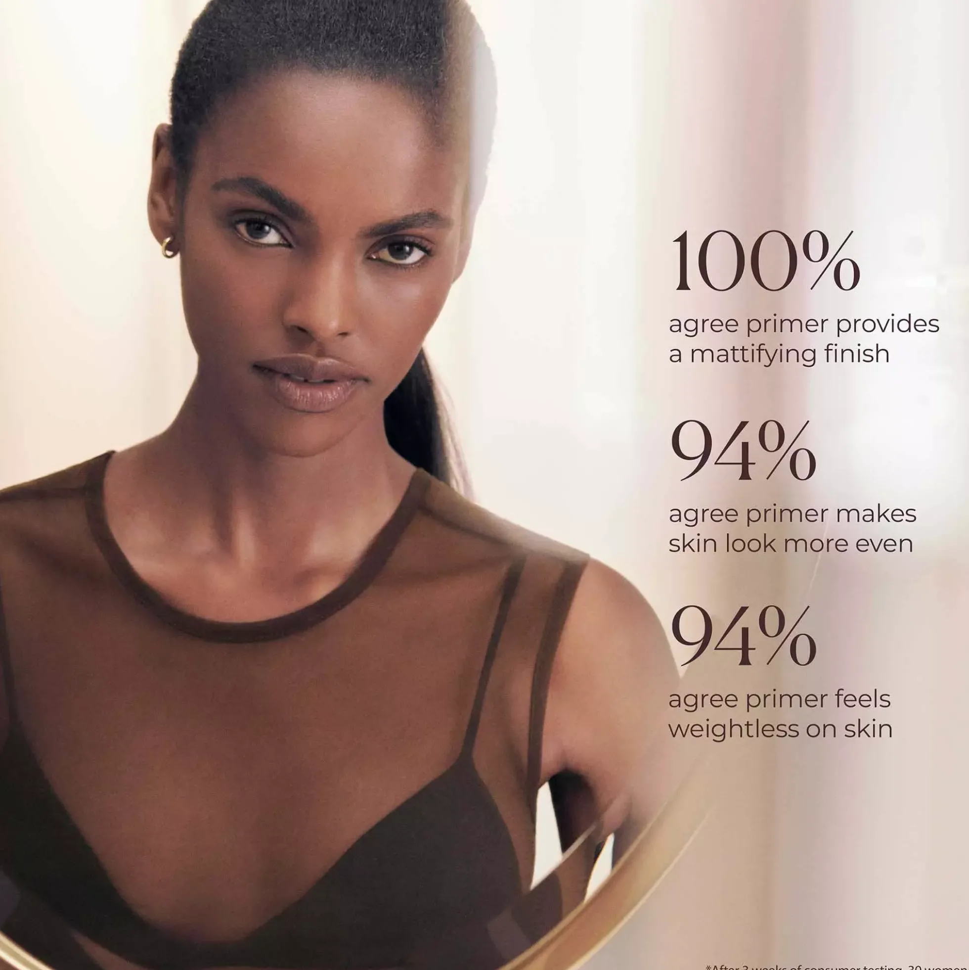 Laura Mercier Pure Canvas Primer Blurring Mini 15 ml