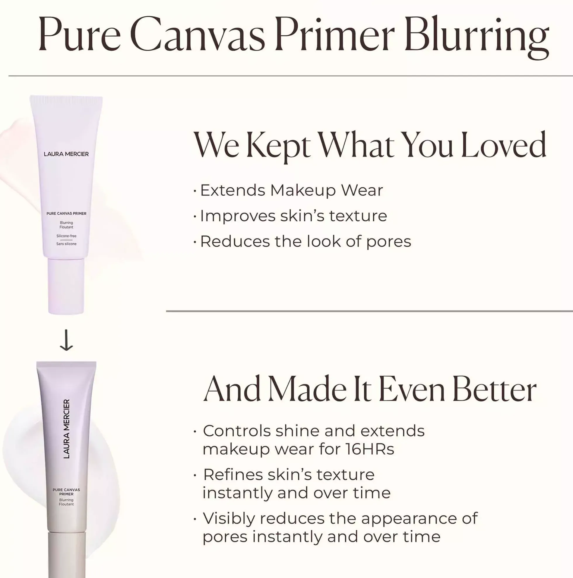 Laura Mercier Pure Canvas Primer Blurring Mini 15 ml