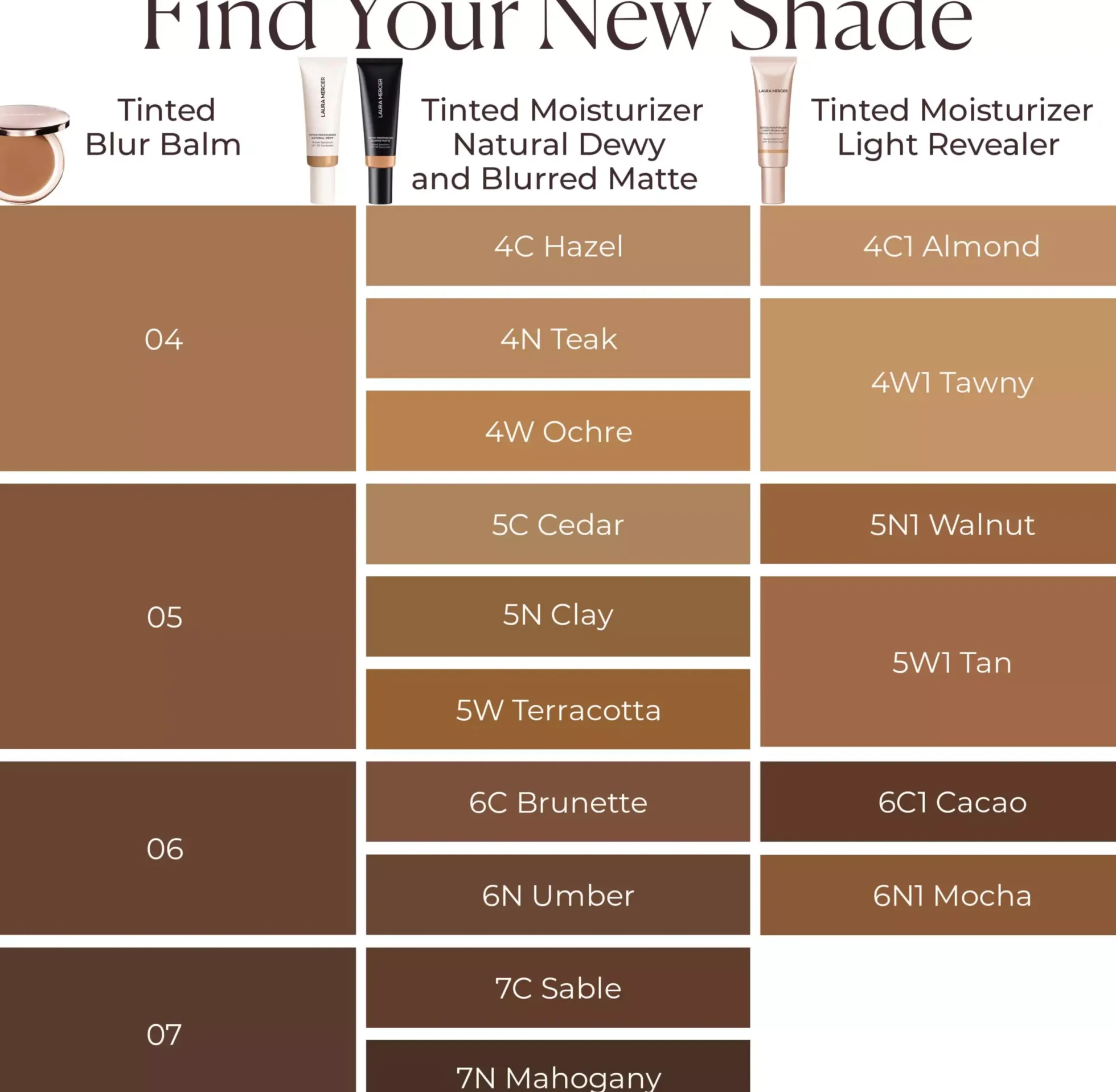 Laura Mercier Tinted Blur Balm 6